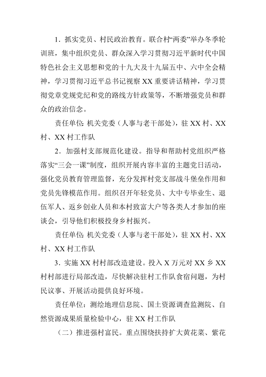 2022年支持对口帮扶重点村推进乡村振兴工作方案_1.docx_第2页