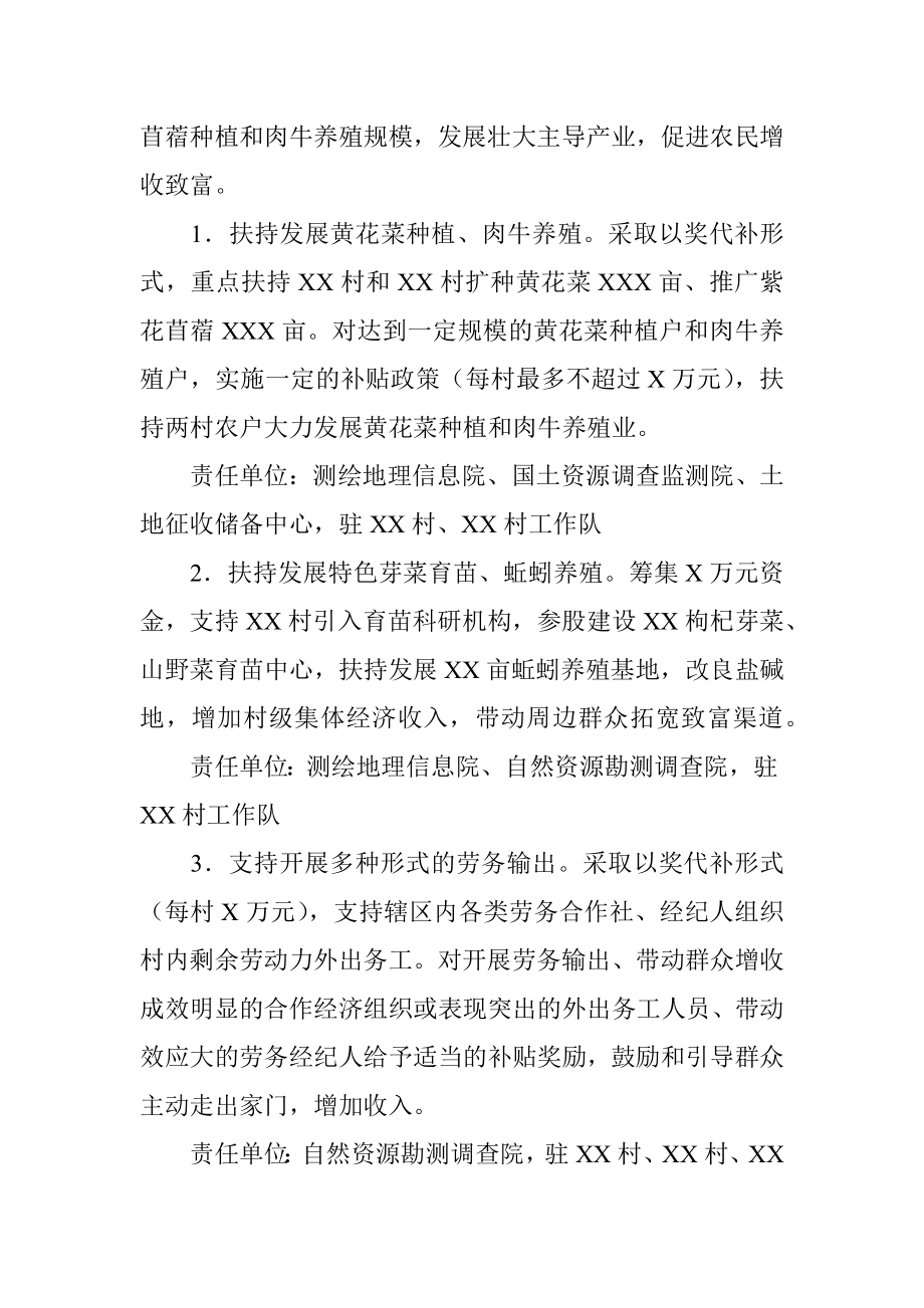 2022年支持对口帮扶重点村推进乡村振兴工作方案_1.docx_第3页