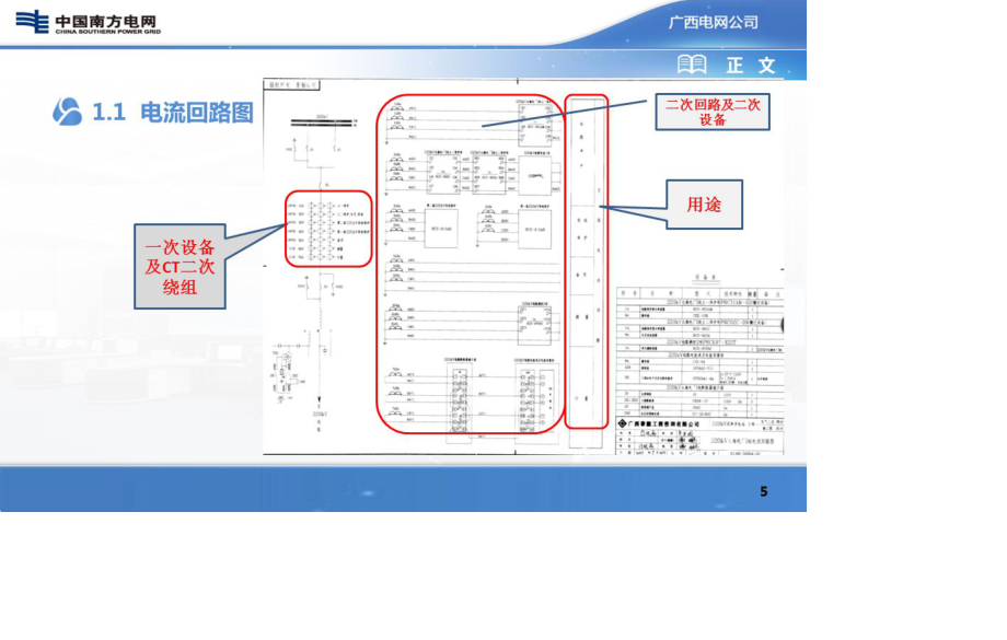 二次回路 电气识图.ppt_第1页