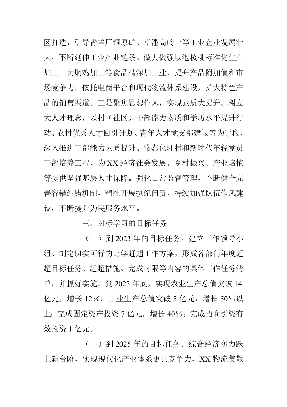 关于XX镇对标学习先进典型实施方案.docx_第3页