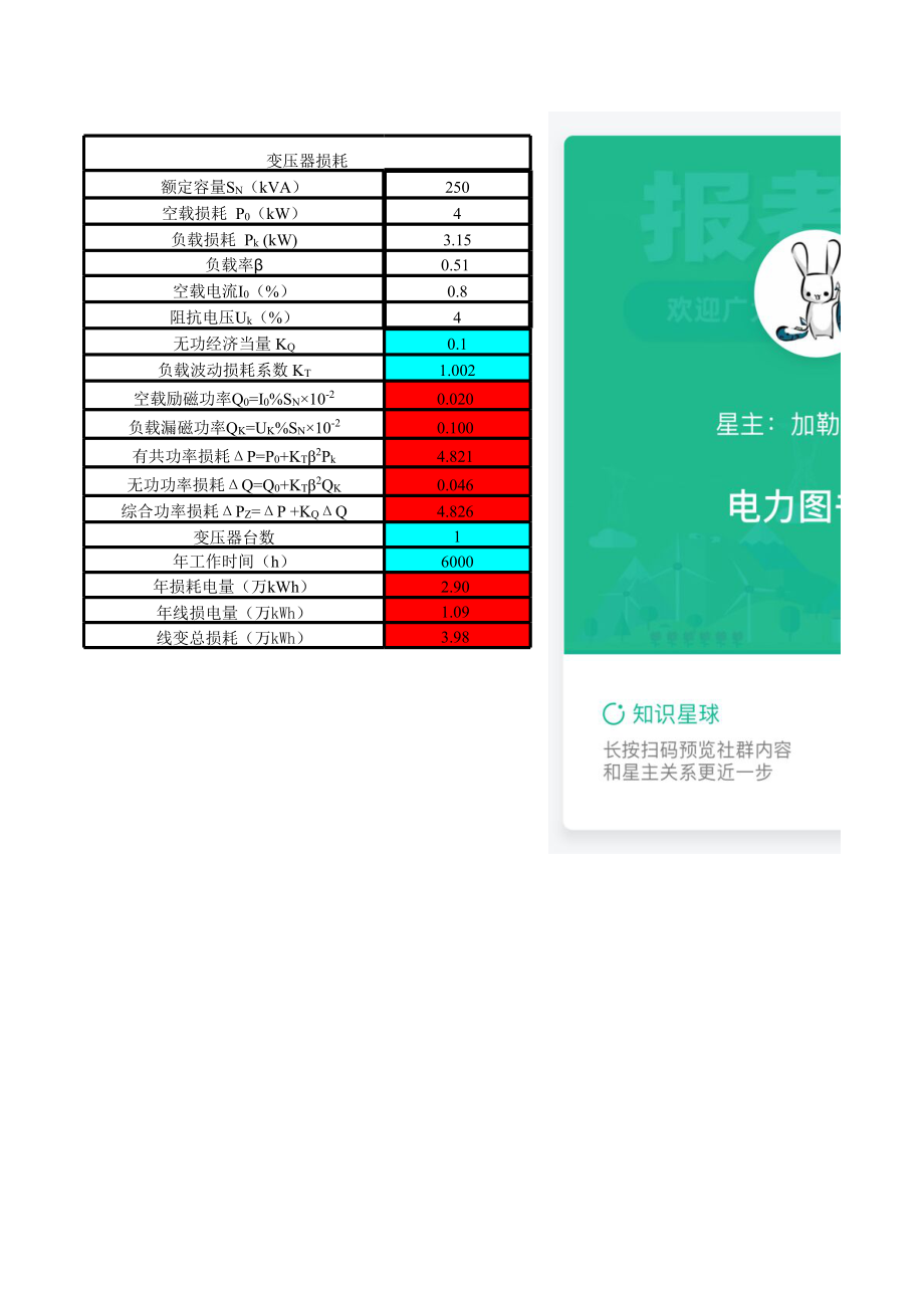 变压器负载率、损耗计算器.xlsx_第2页