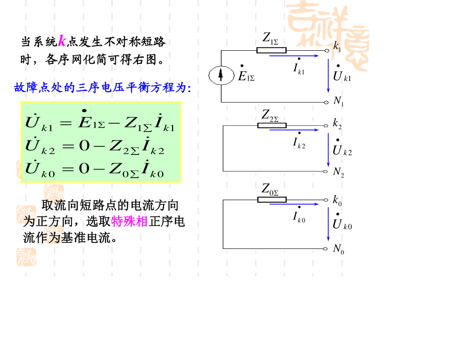 国家电网 不对称短路的分析计算培训课件.ppt_第2页