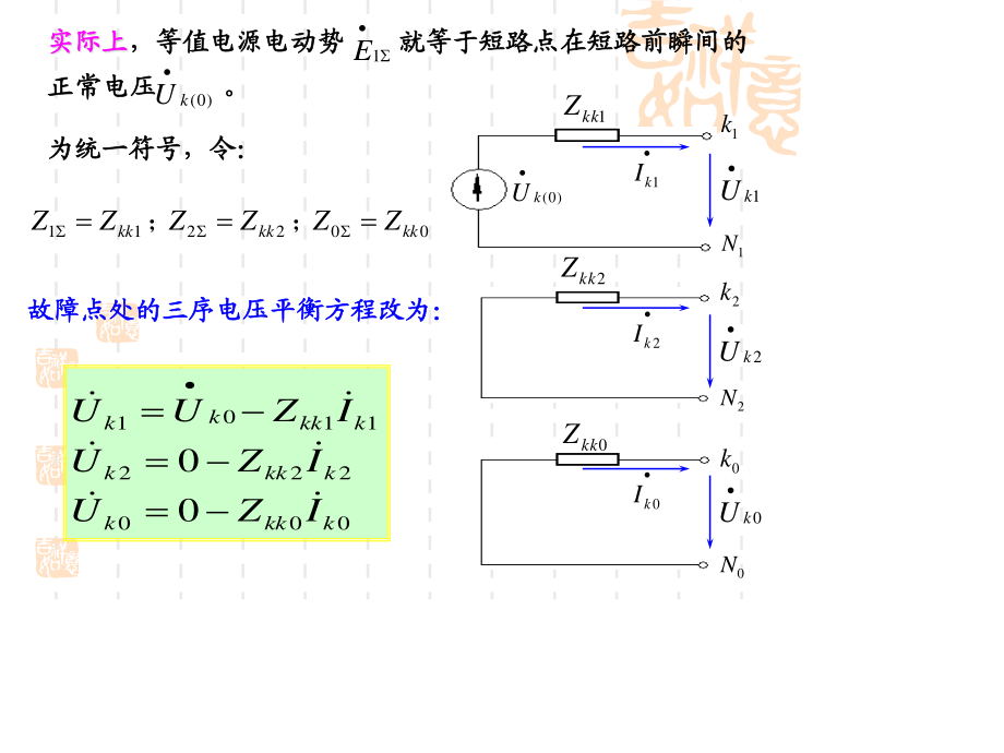 国家电网 不对称短路的分析计算培训课件.ppt_第3页