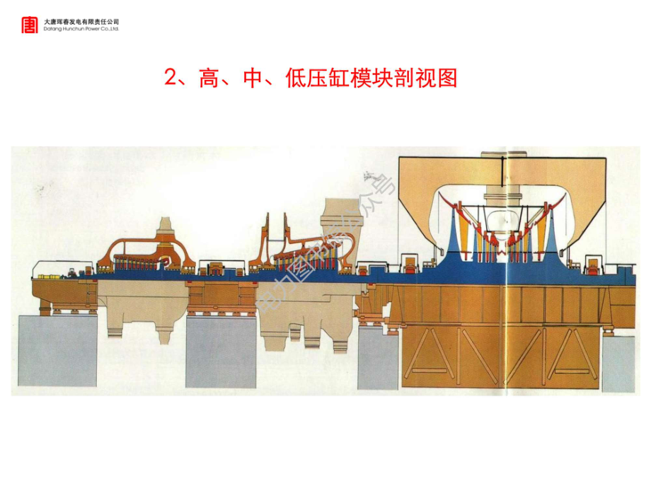 330MW汽轮机中压缸模块结构图集.pdf_第3页