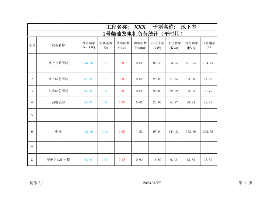 负荷及容量计算书-柴油发电机选用.xlsx_第1页