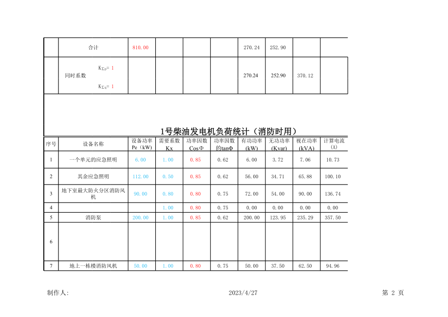 负荷及容量计算书-柴油发电机选用.xlsx_第2页