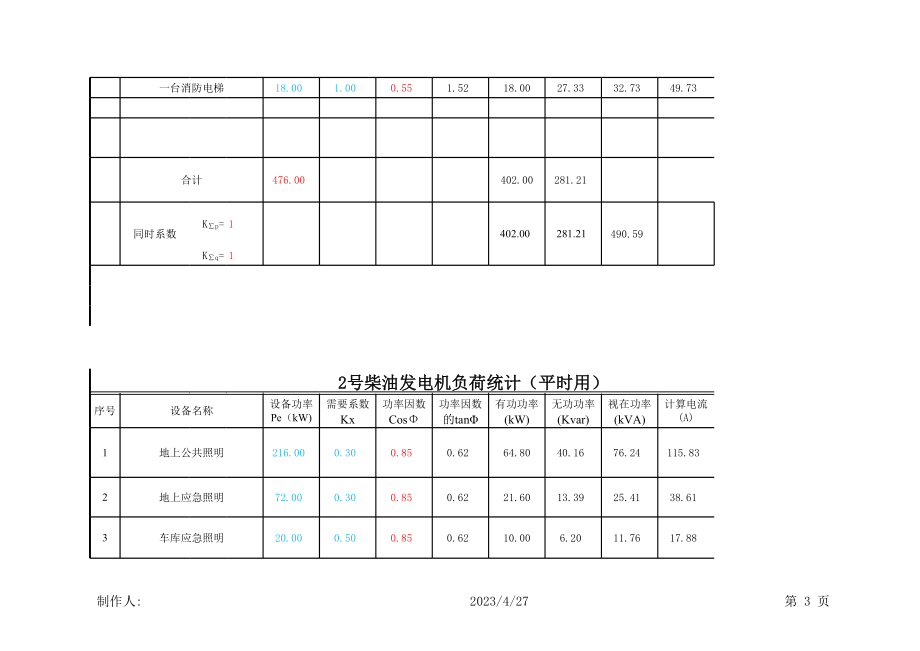 负荷及容量计算书-柴油发电机选用.xlsx_第3页