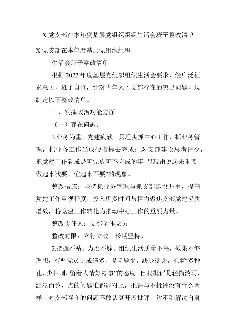 X党支部在本年度基层党组织组织生活会班子整改清单.docx_第1页