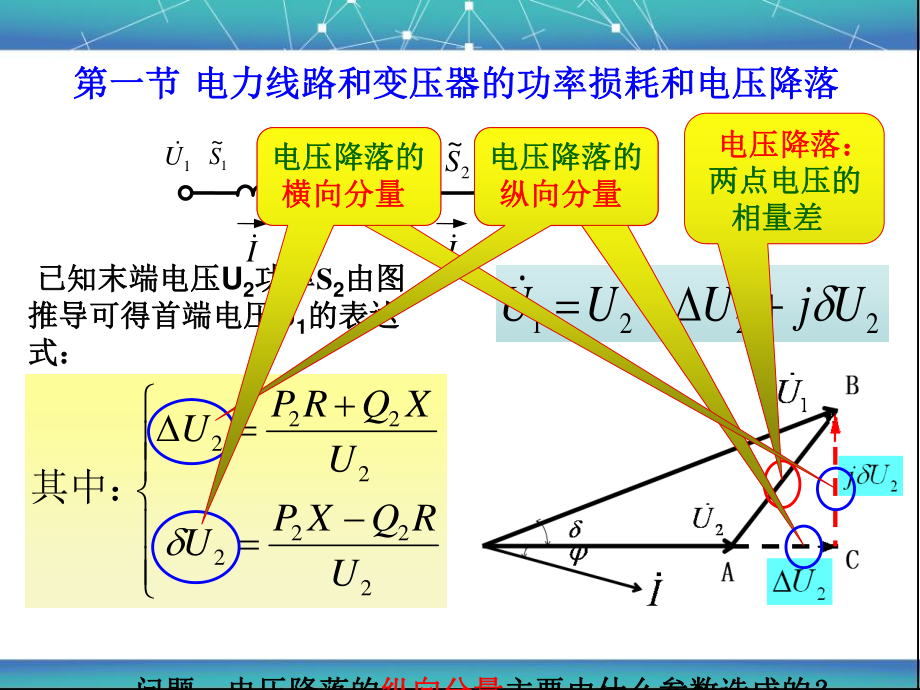 电潮流手工算法.PPT_第3页