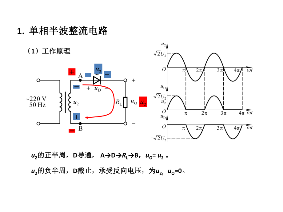 直流电源的组成.ppt_第3页