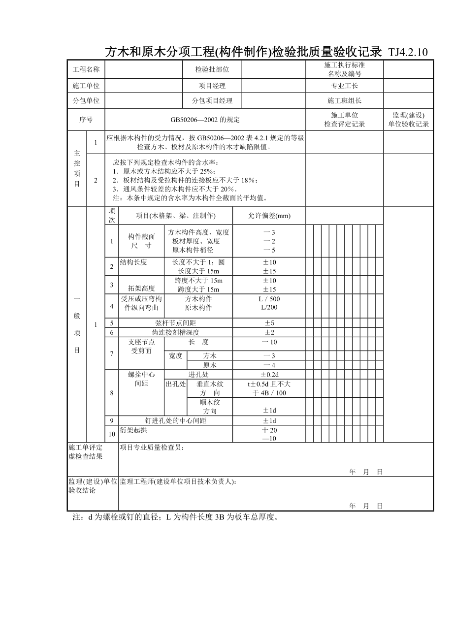 方木和原木分项工程(构件制作)检验批质量验收记录TJ4-2-20.doc_第1页