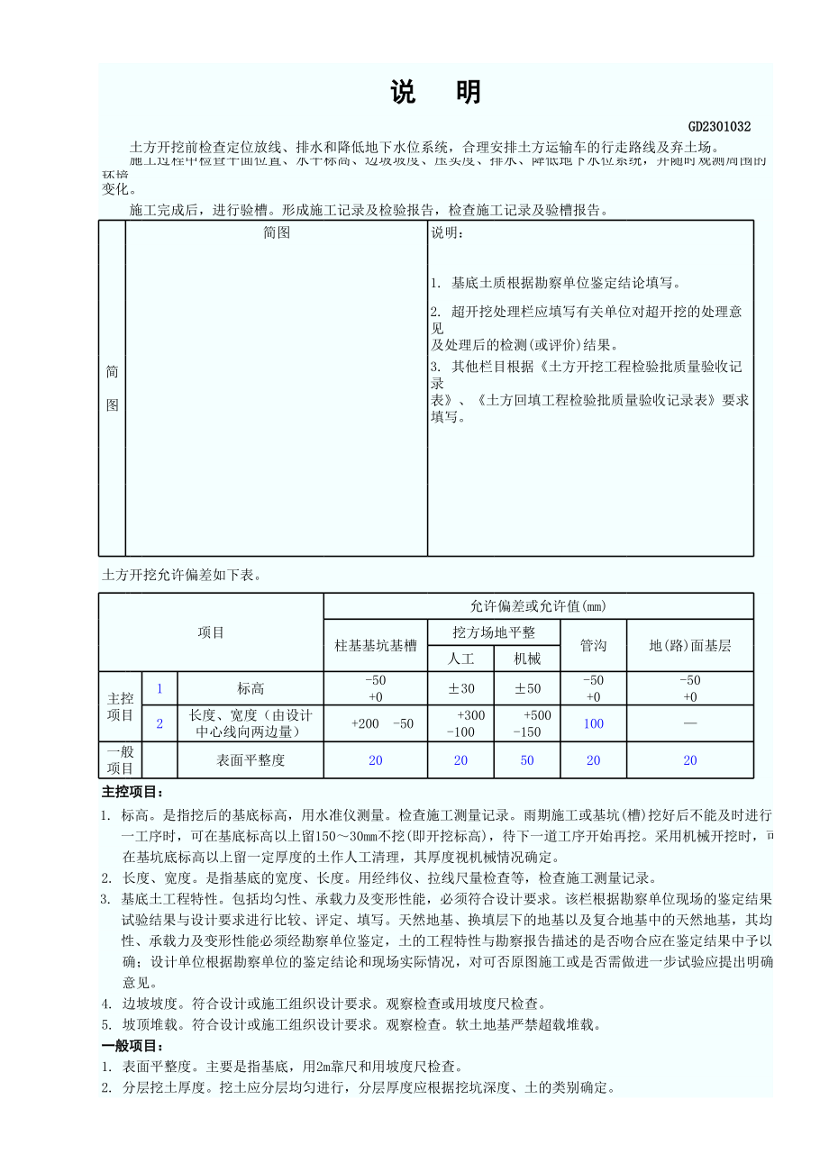 地基基坑(槽)开挖、施工检查记录GD2301032.xls_第3页