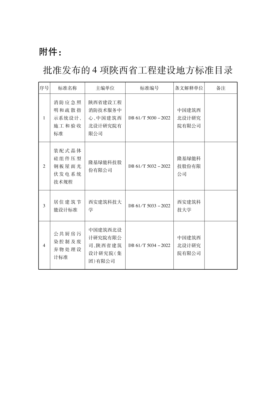 DB61∕T 5030-2022 消防应急照明和疏散指示系统设计、施工和验收标准.pdf_第3页