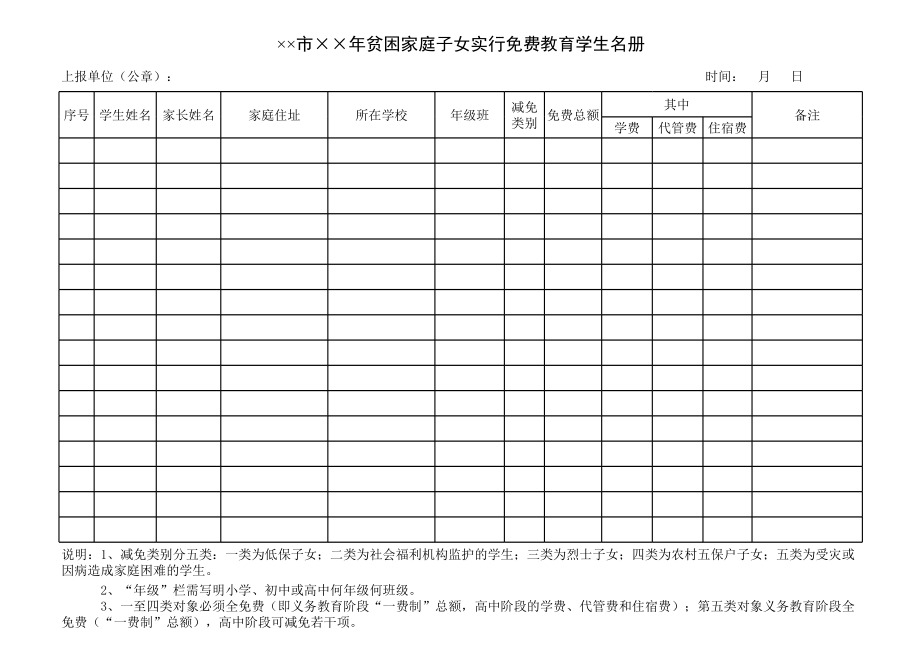 贫困家庭子女实行免费教育学生名册.xls_第1页