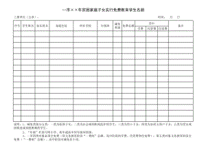 贫困家庭子女实行免费教育学生名册.xls