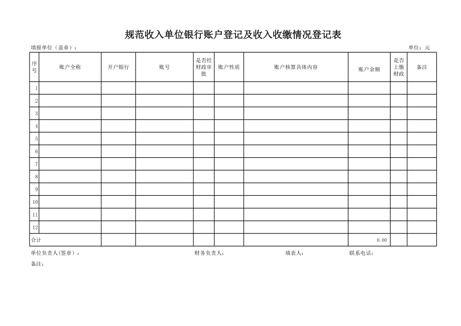 规范收入单位银行账户登记及收入收缴情况登记表.xls_第1页