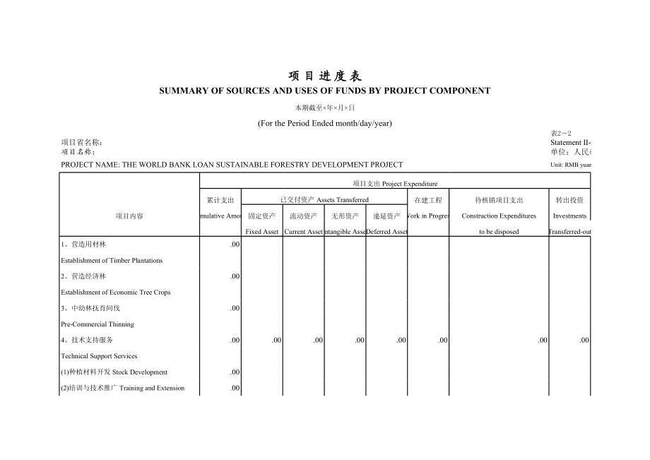 项目进度表2.xls_第1页