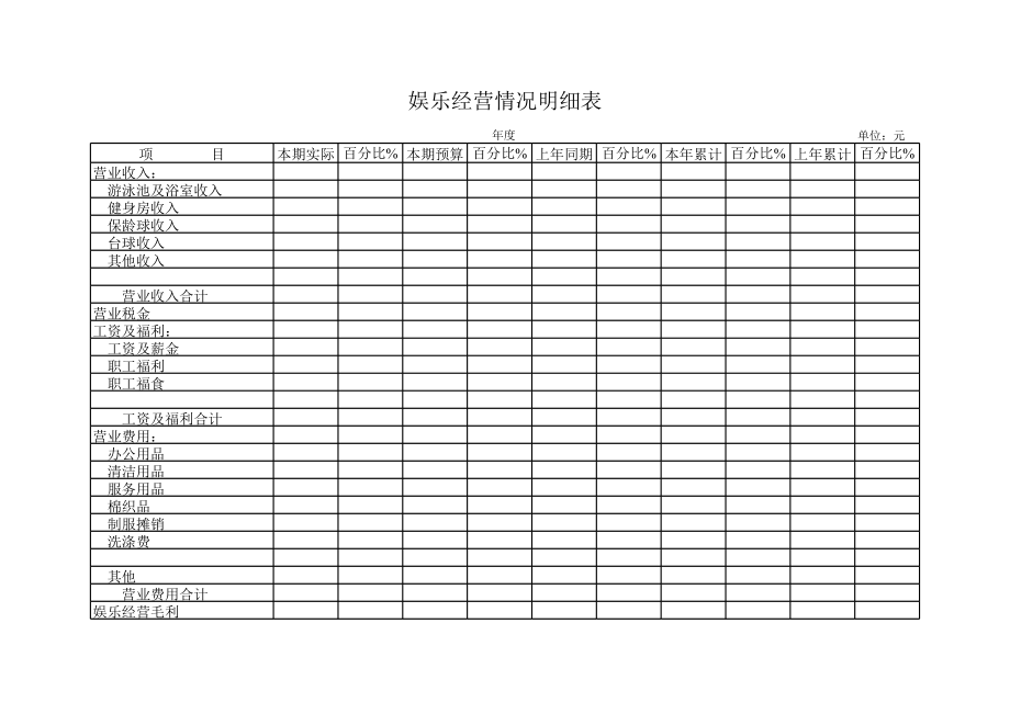 娱乐经营情况明细表.xls_第1页