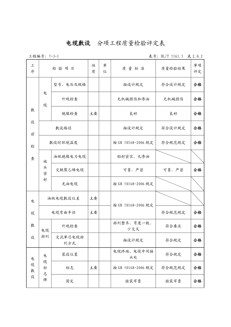 （6）电缆敷设分部.doc_第2页