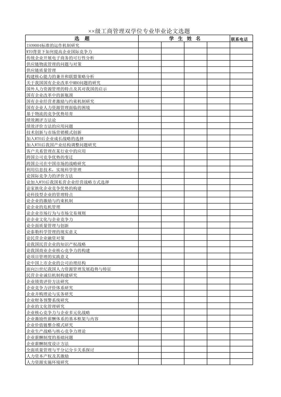 工商管理双学位专业毕业论文选题.xls_第1页