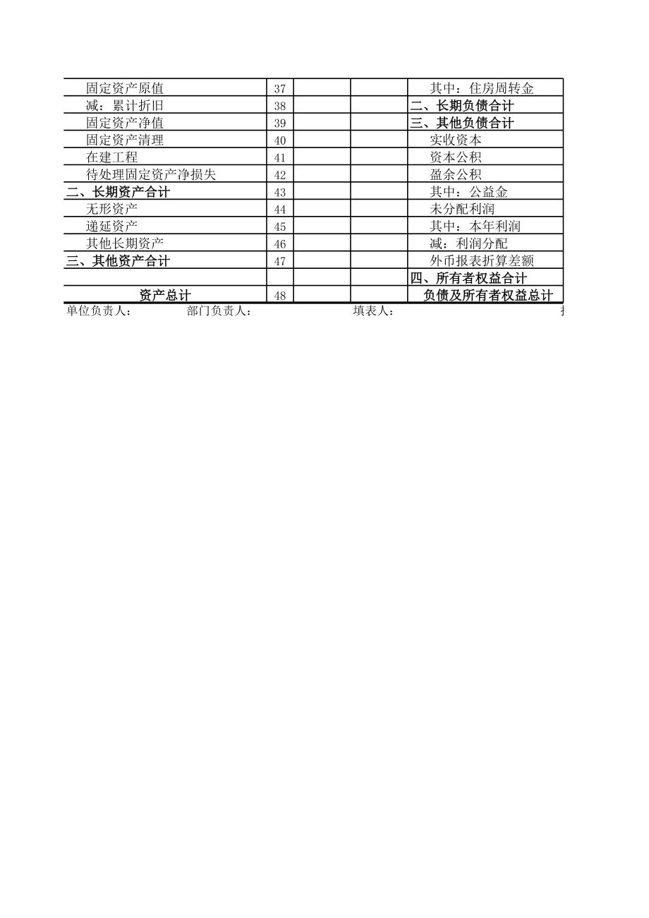 银行及其他金融机构资产负债表.xls_第2页