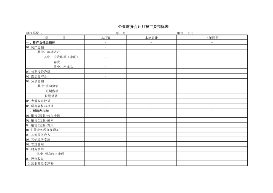 企业财务会计月报主要指标表.xls_第1页