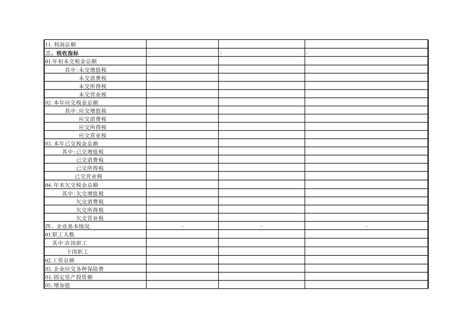 企业财务会计月报主要指标表.xls_第2页