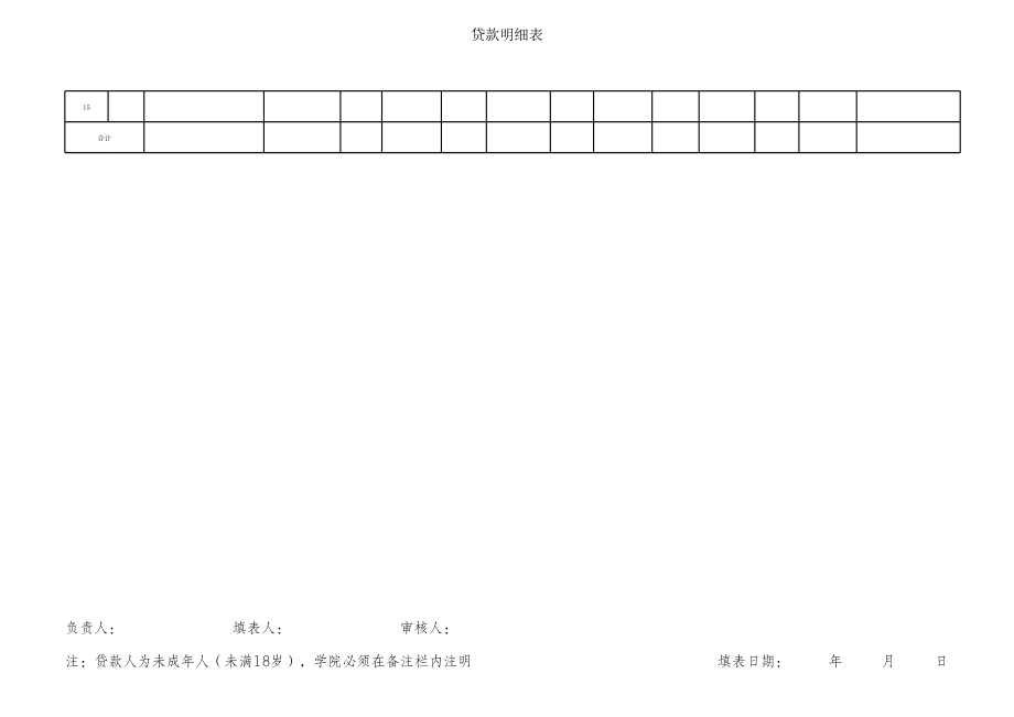 学生贷款统计表.xls_第2页