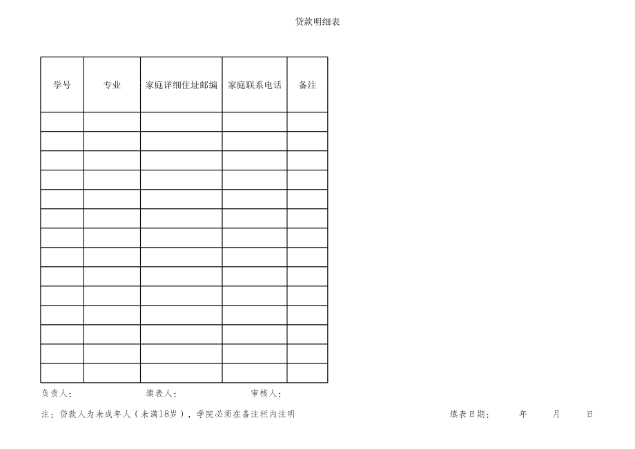 学生贷款统计表.xls_第3页