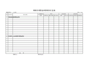 财政专项资金申报项目汇总表.xls