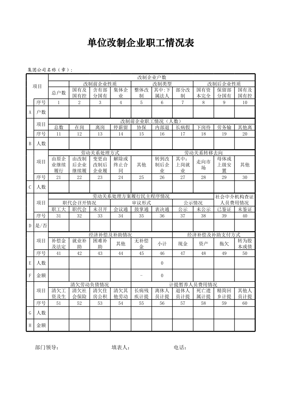 单位改制企业职工情况表.xls_第1页