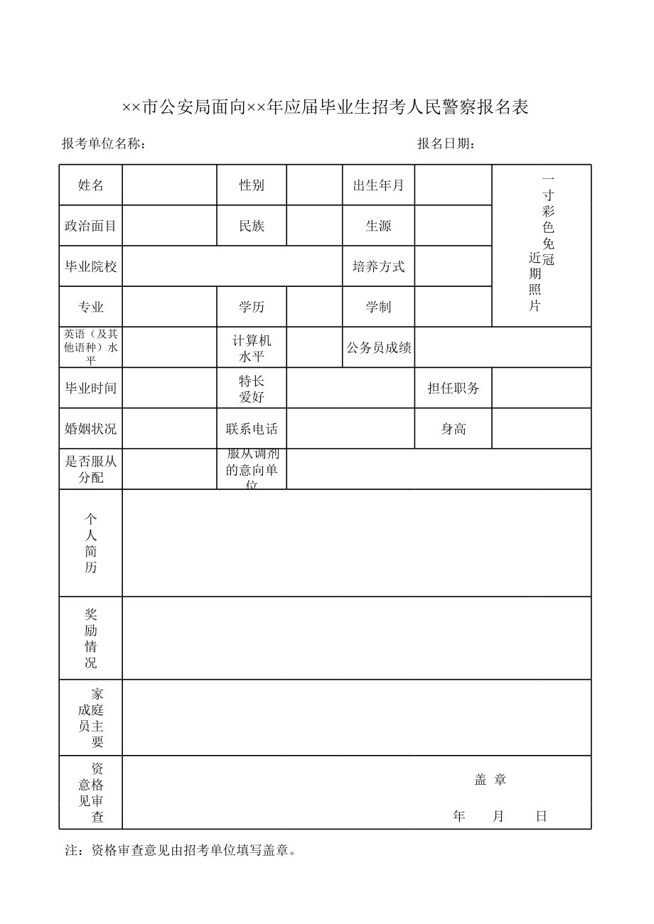 市公安局面向应届毕业生招考人民警察报名表.xls_第1页