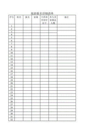 旅游报名详细清单.xls