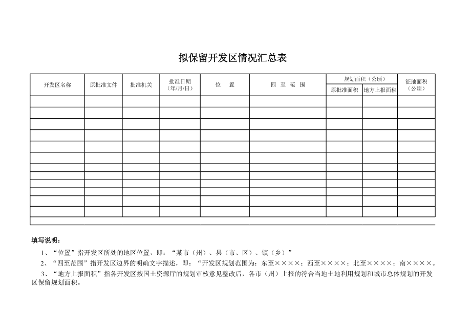 拟保留开发区情况汇总表.xls_第1页