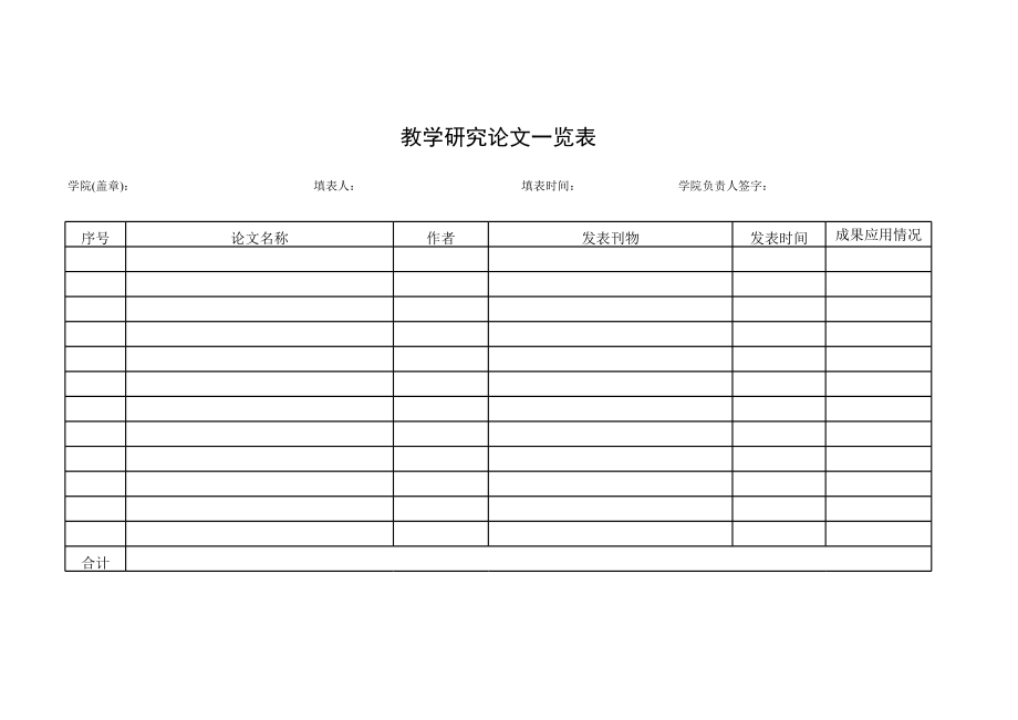 教学研究论文一览表.xls_第1页