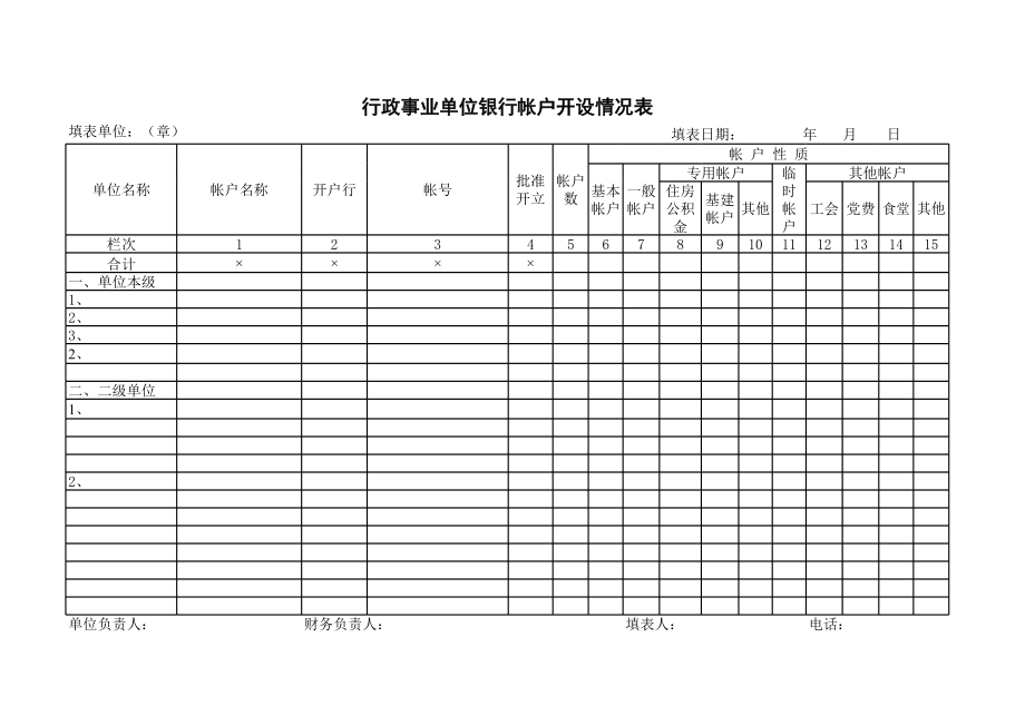 行政事业单位银行帐户开设情况表.xls_第1页