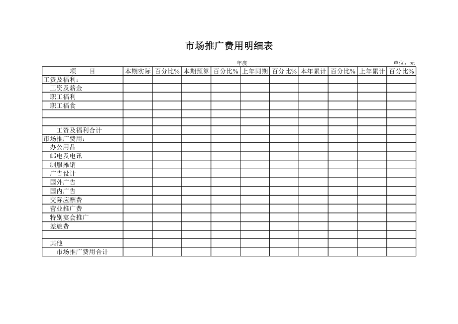 市场推广费用明细表.xls_第1页