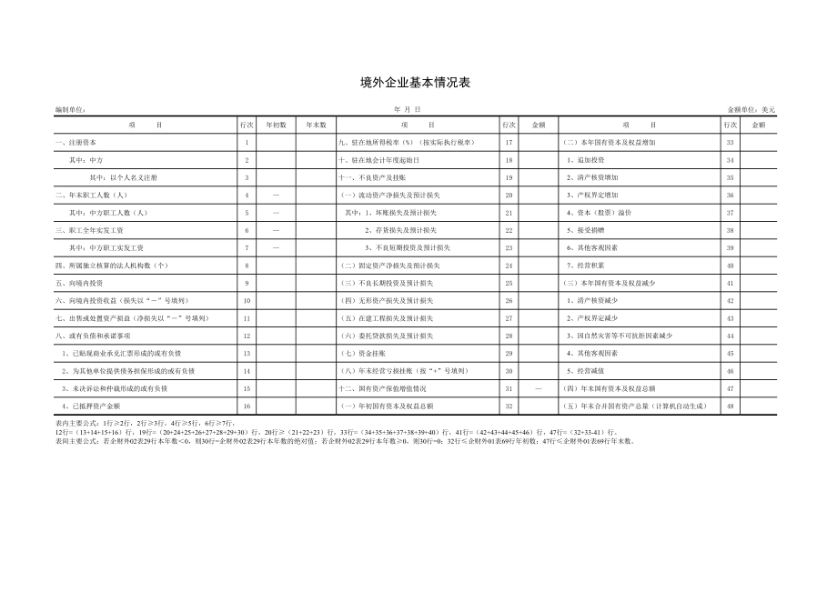 境外企业基本情况表.xls_第1页