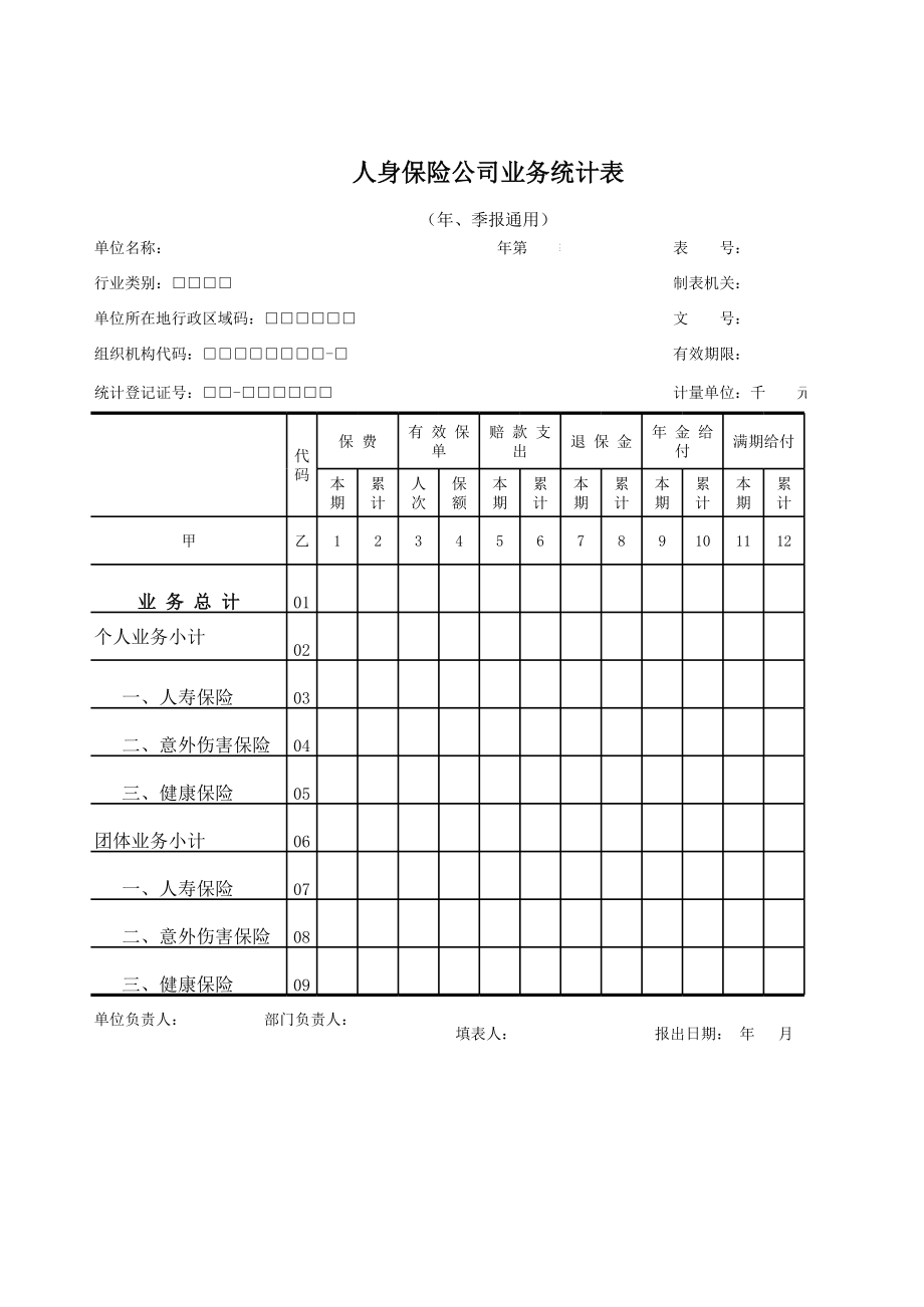 人身保险公司业务统计表.xls_第1页