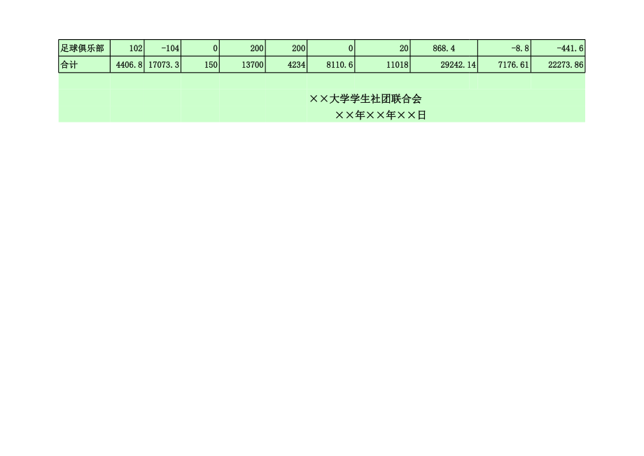 大学社联财务报表.xls_第3页