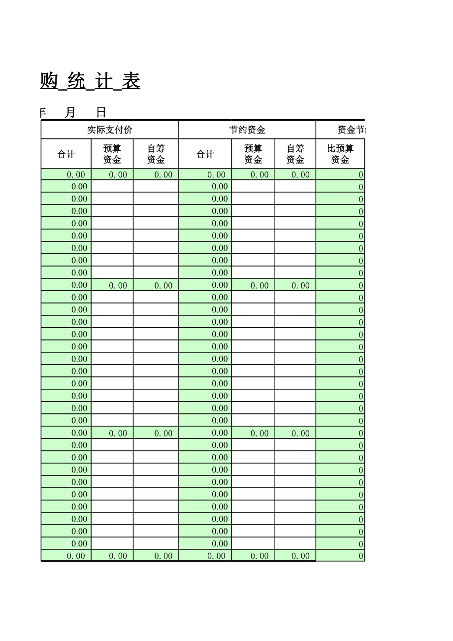 分散采购统计表.xls_第2页