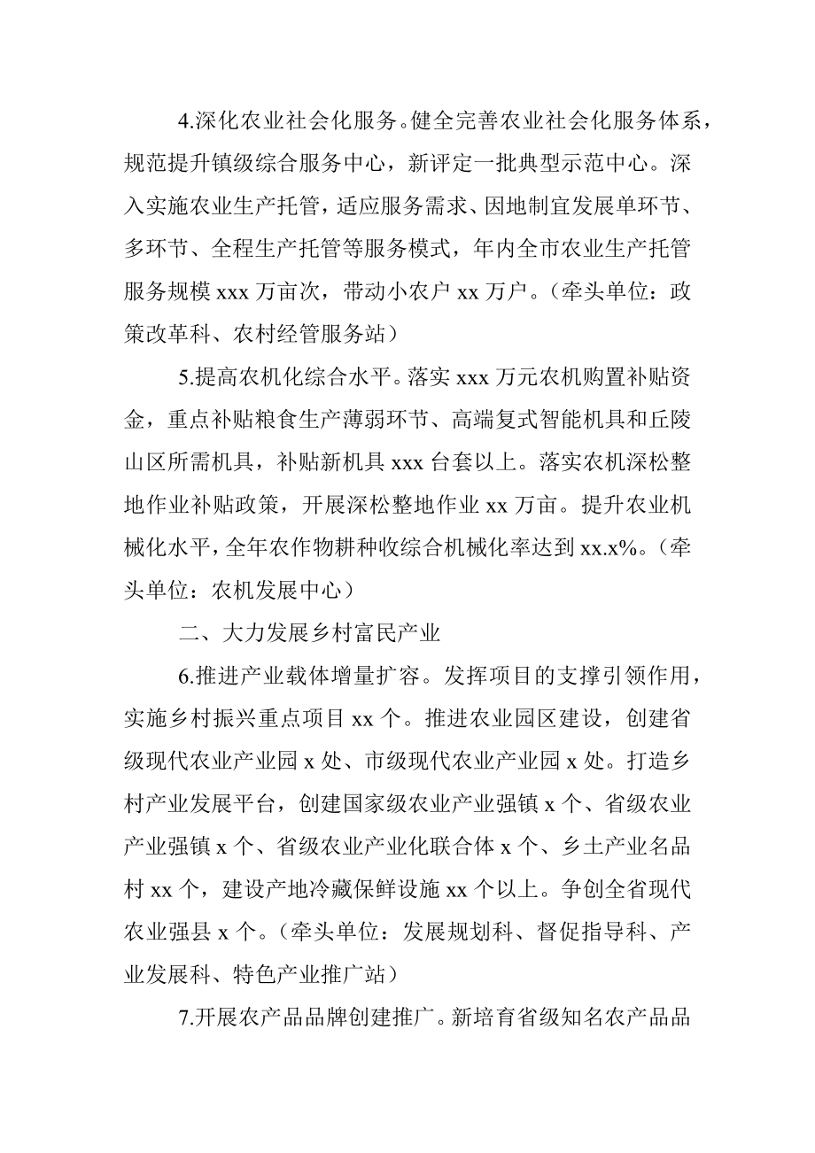 农业农村局2022年重点工作任务清单.docx_第2页