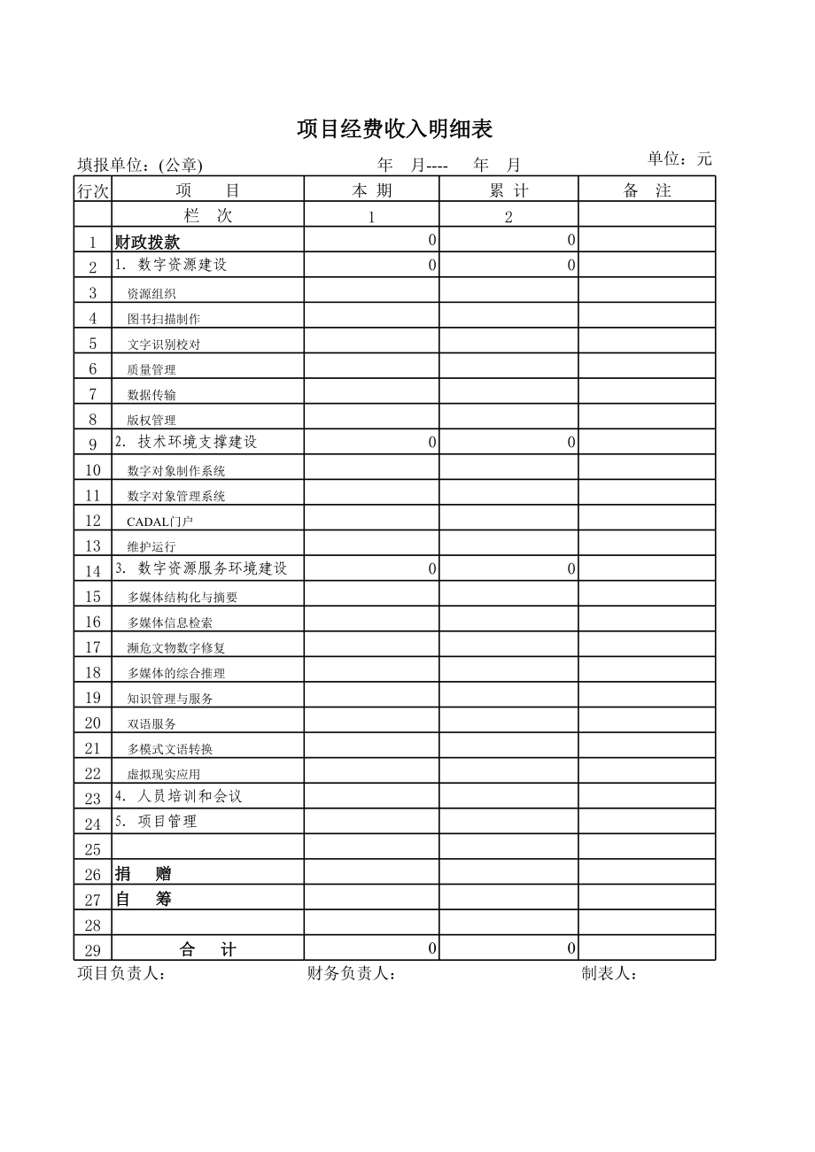 项目经费收入明细表.xls_第1页