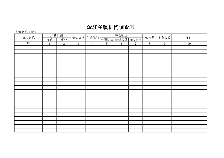 派驻乡镇机构调查表.xls_第1页