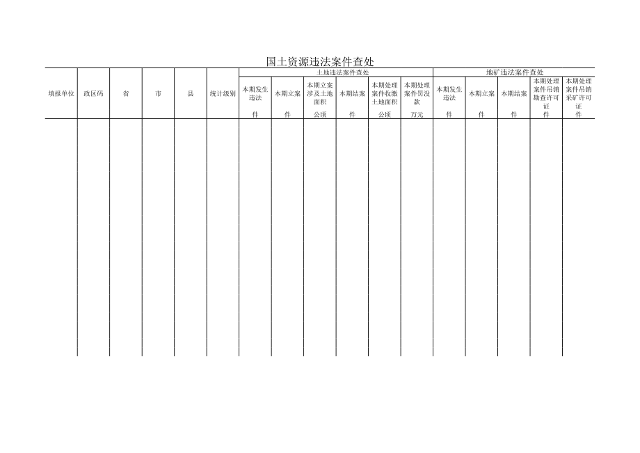 国土资源违法案件查处.xls_第1页