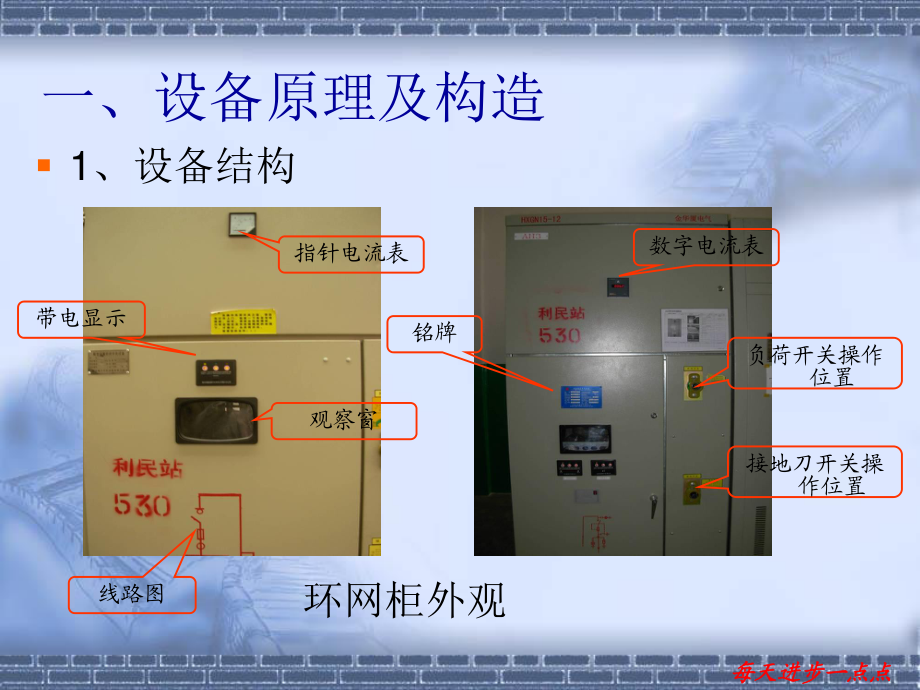 环网柜基础知识.ppt_第2页