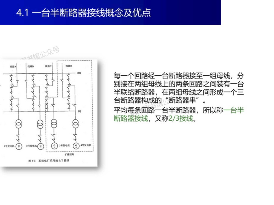 核电厂的电气主接线及厂用电.pptx_第3页