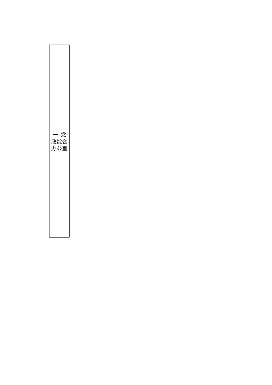 镇各部门职责清单.xlsx_第1页