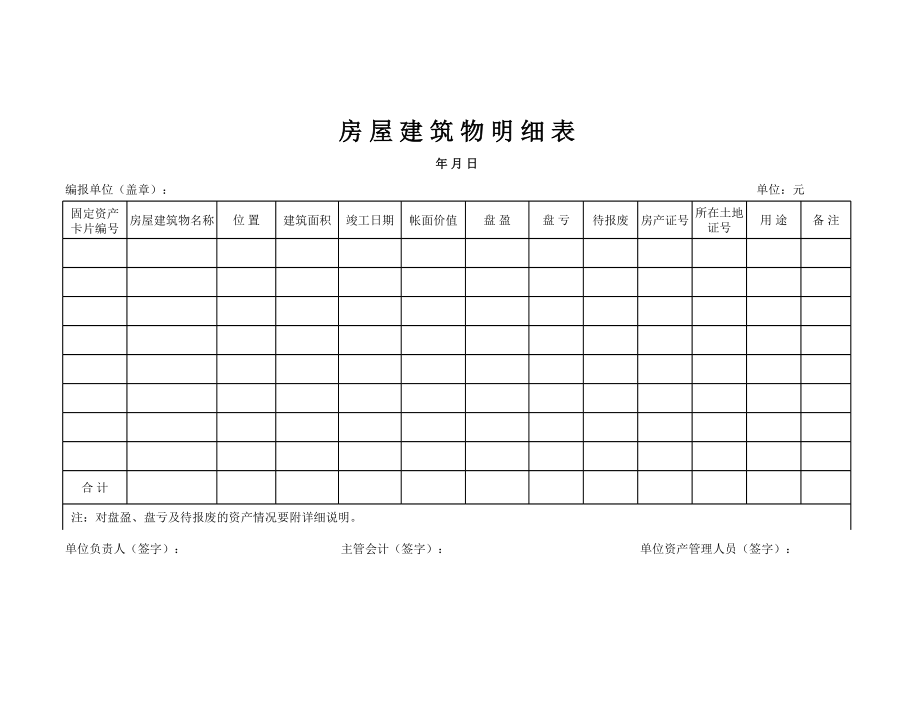 房屋建筑物明细表.xls_第1页