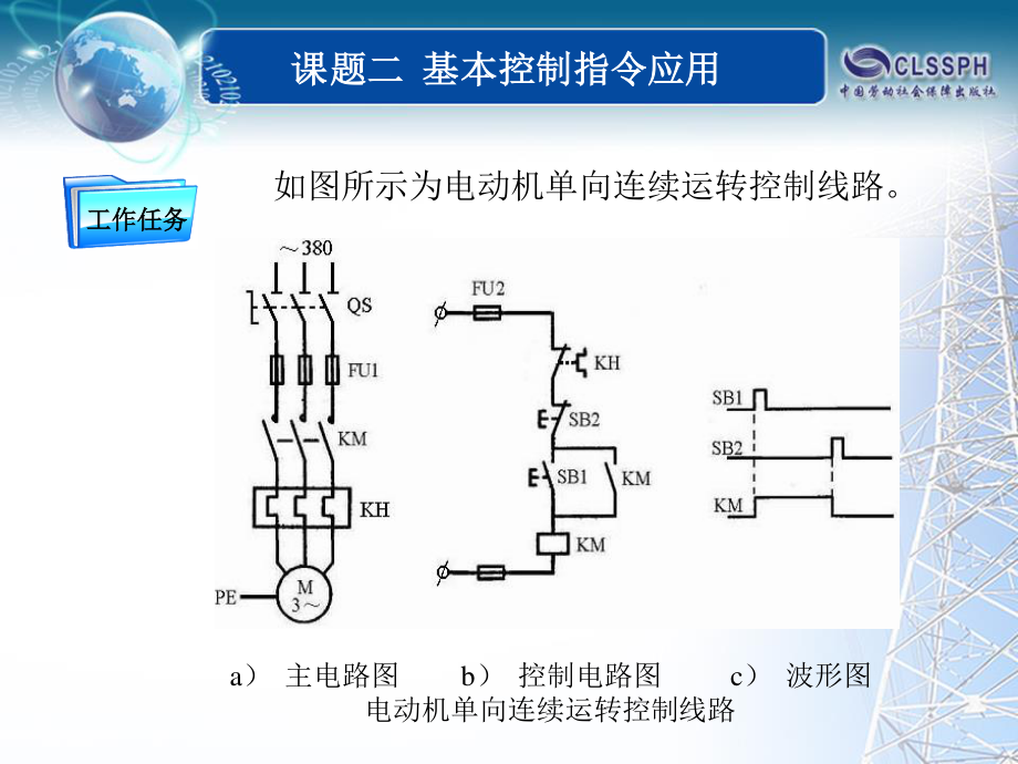 PLC基本控制指令的应用.ppt_第3页